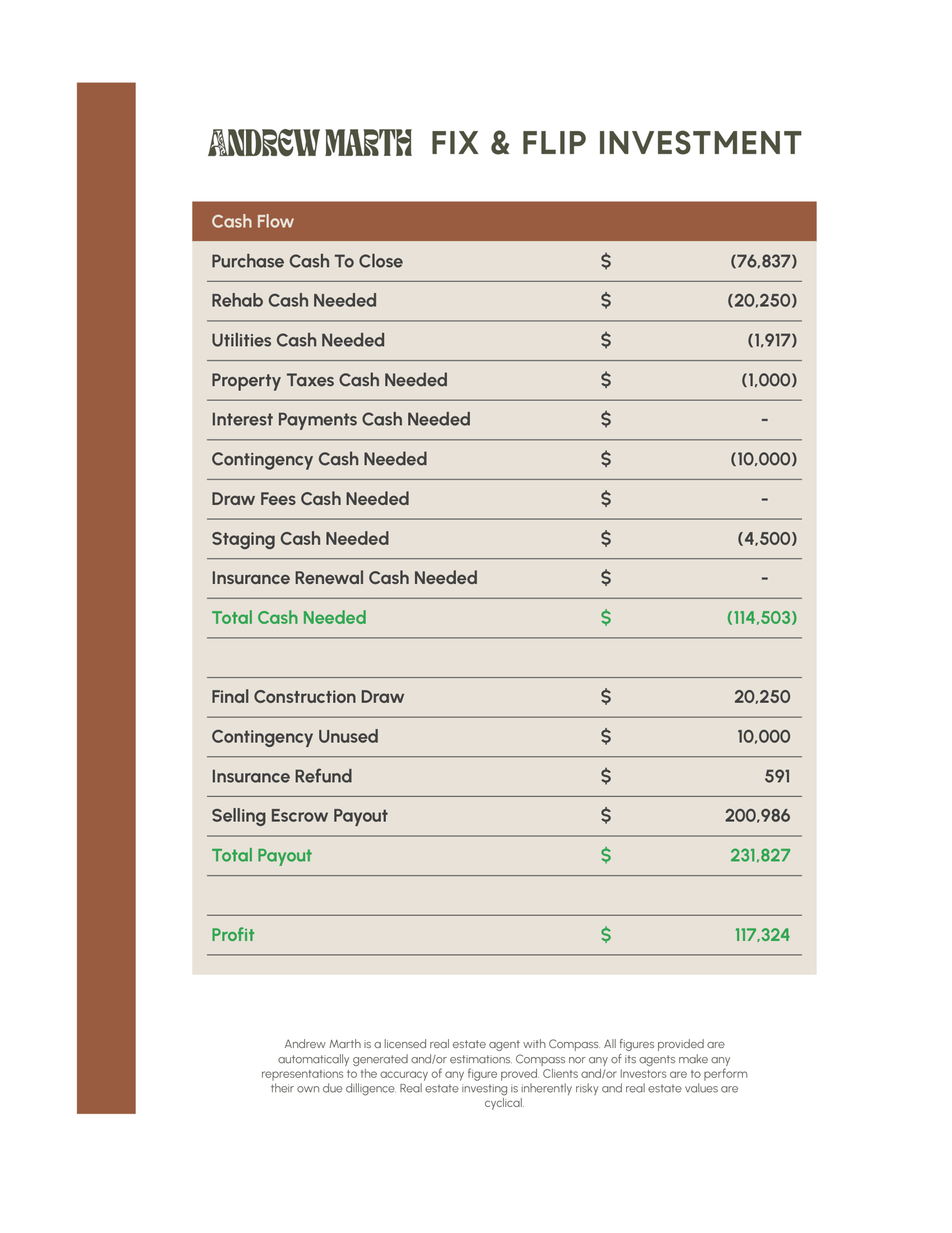 Andrew Marth Real Estate Proforma Page 2
