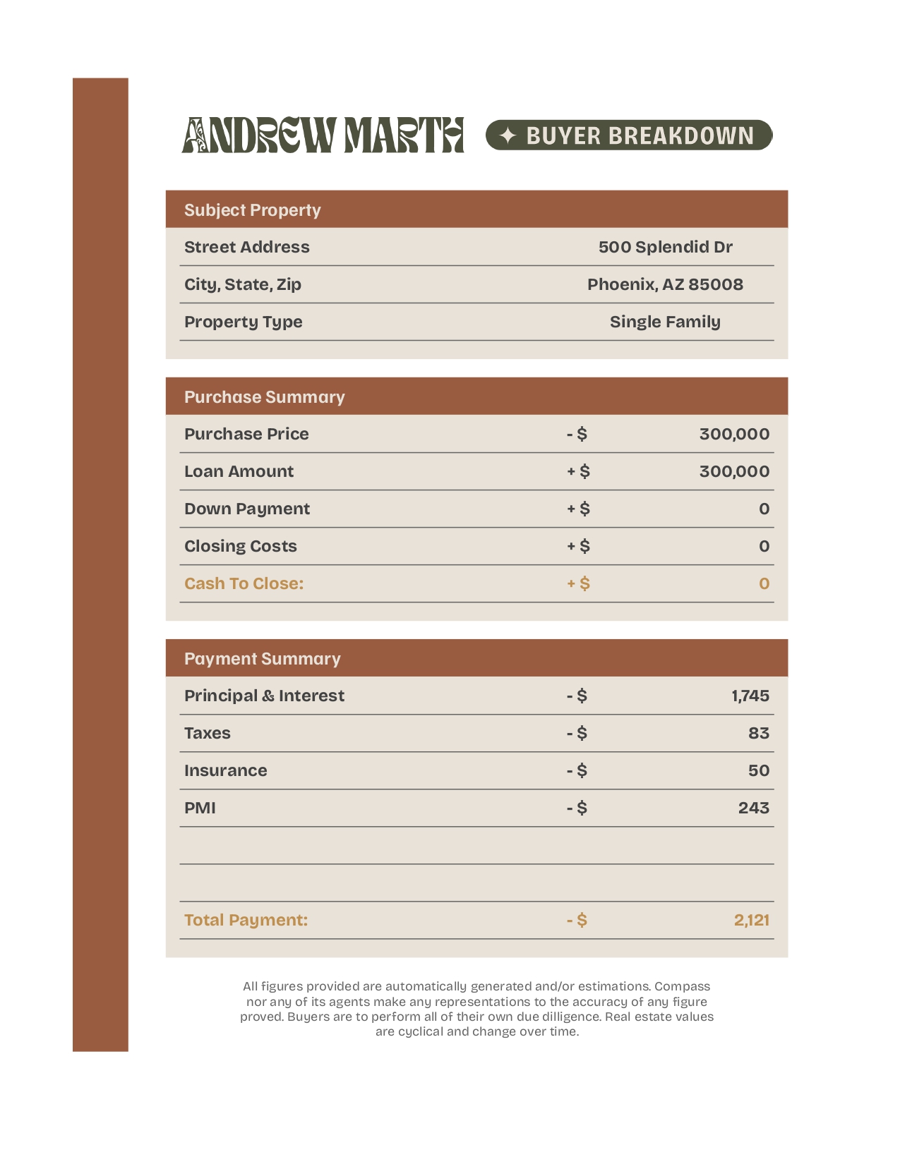 Zero Down Program Example Proforma